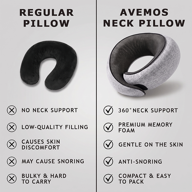 Premium Avemos™ Travel Neck Pillow — view 4